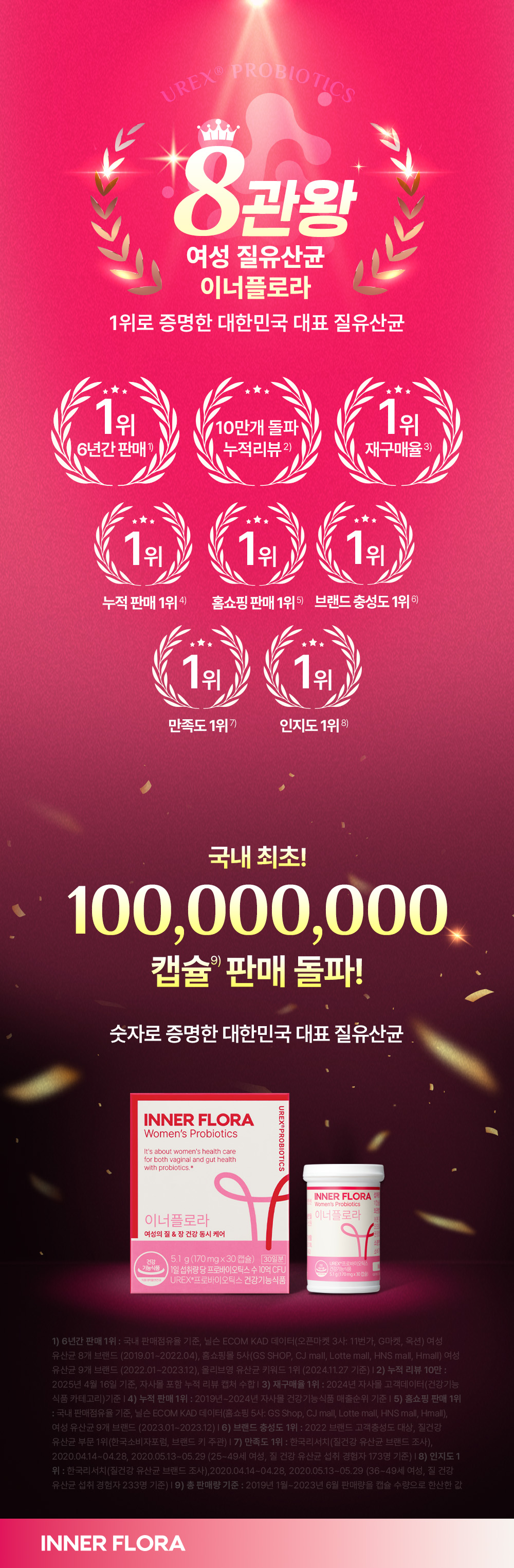 이너플로라30일분 상세1