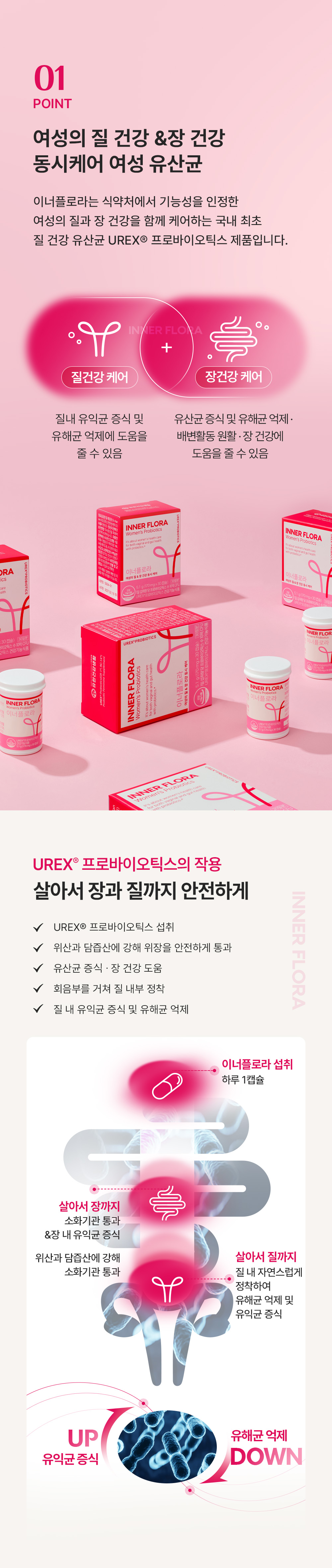 이너플로라30일분 상세6