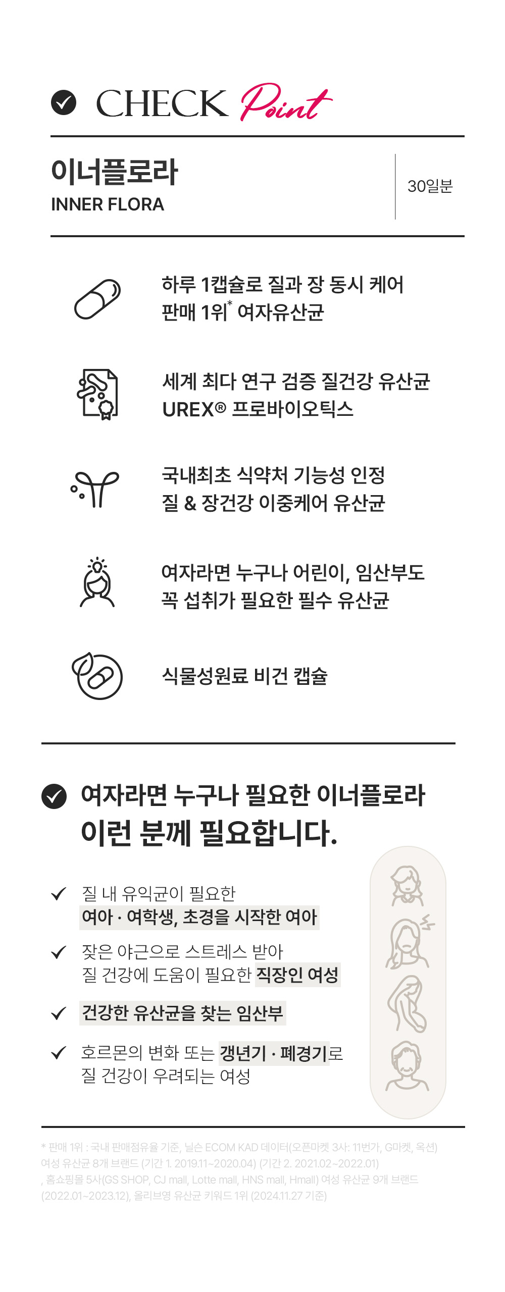 이너플로라30일분 상세3
